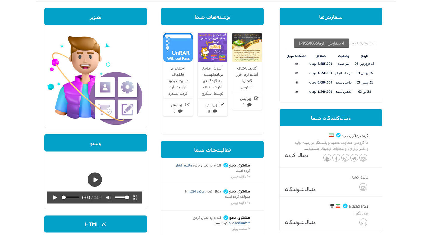 داشبورد کاربر سه ستونه در قالب پیشفرض