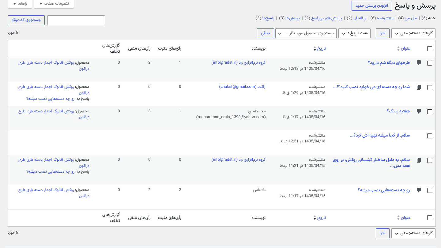 افزونه پرسش و پاسخ YITH