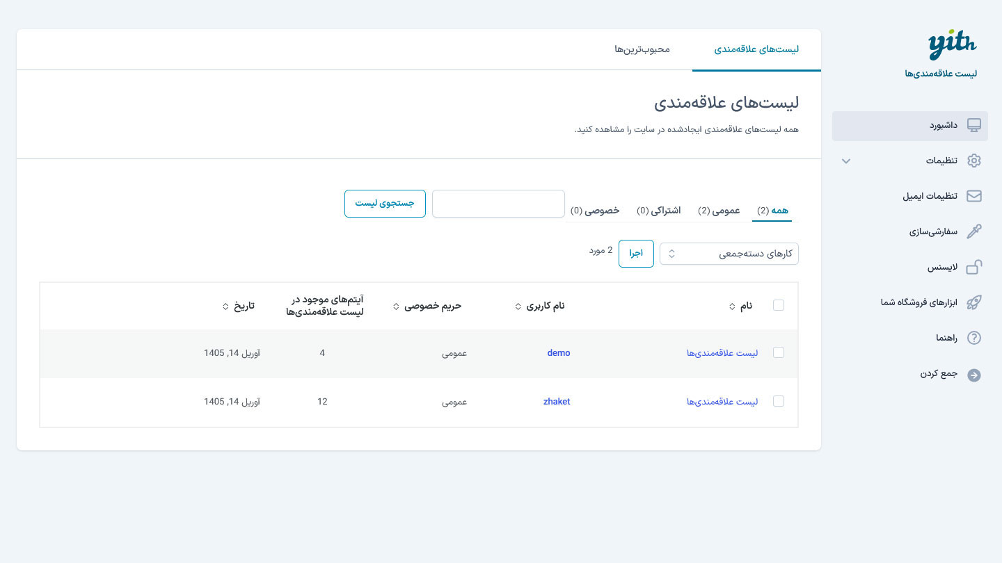 افزونه لیست علاقهمندیهای YITH